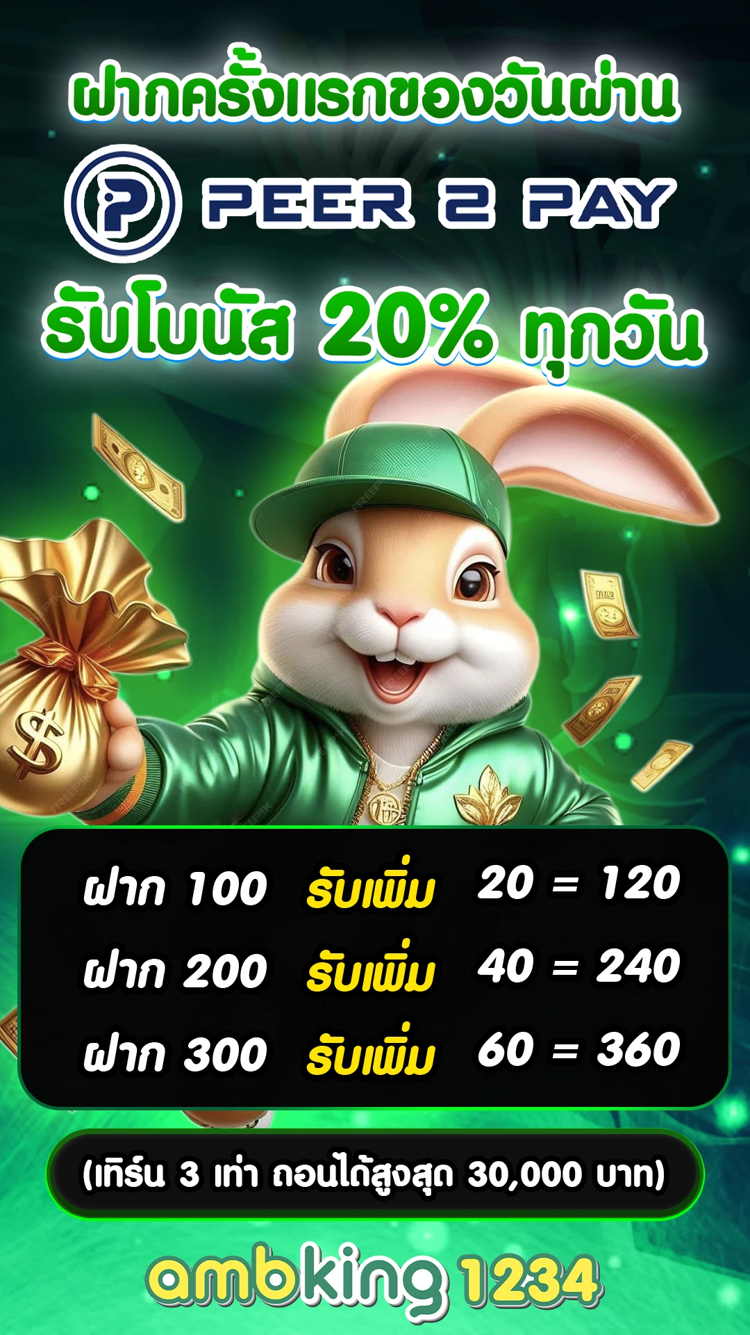 เว็บรวมสล็อตทุกค่าย ฝากถอน ไม่มี ขั้น ต่ํา - แบนเนอร์โปรโมชั่น