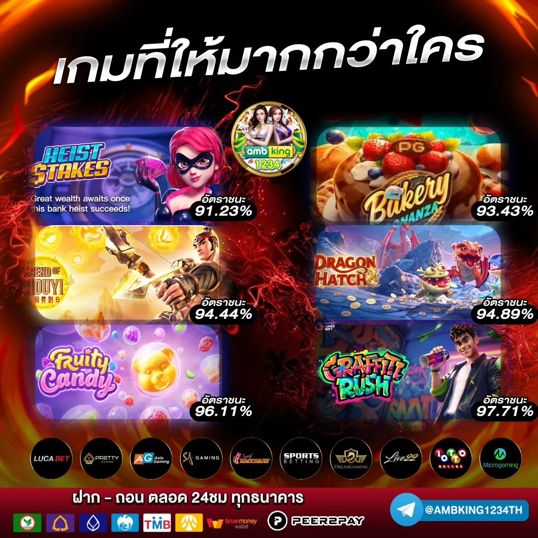 หาเว็บพนันออนไลน์ - แบนเนอร์โปรโมชั่น