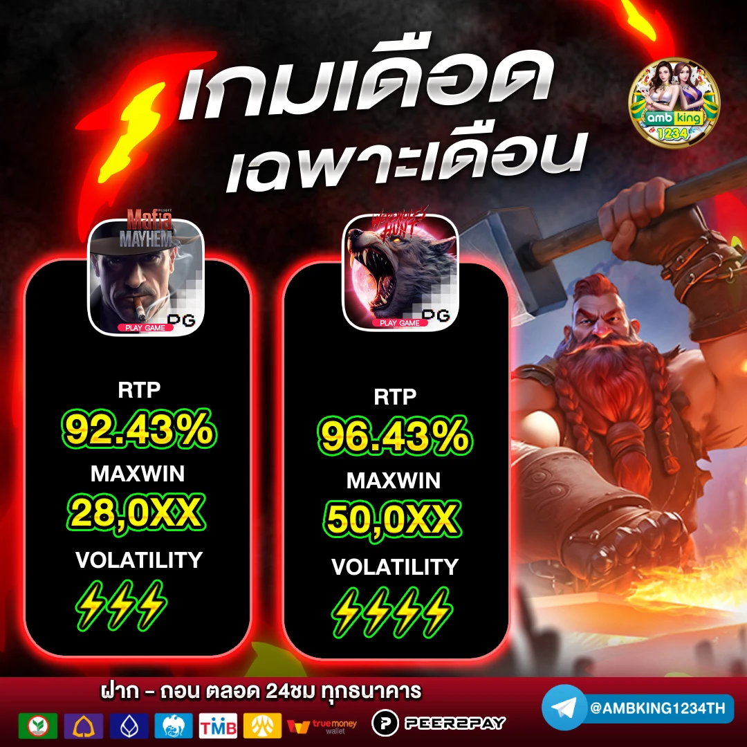 เว็บตรงไม่มีขั้นต่ํา วอเลท - แบนเนอร์โปรโมชั่น
