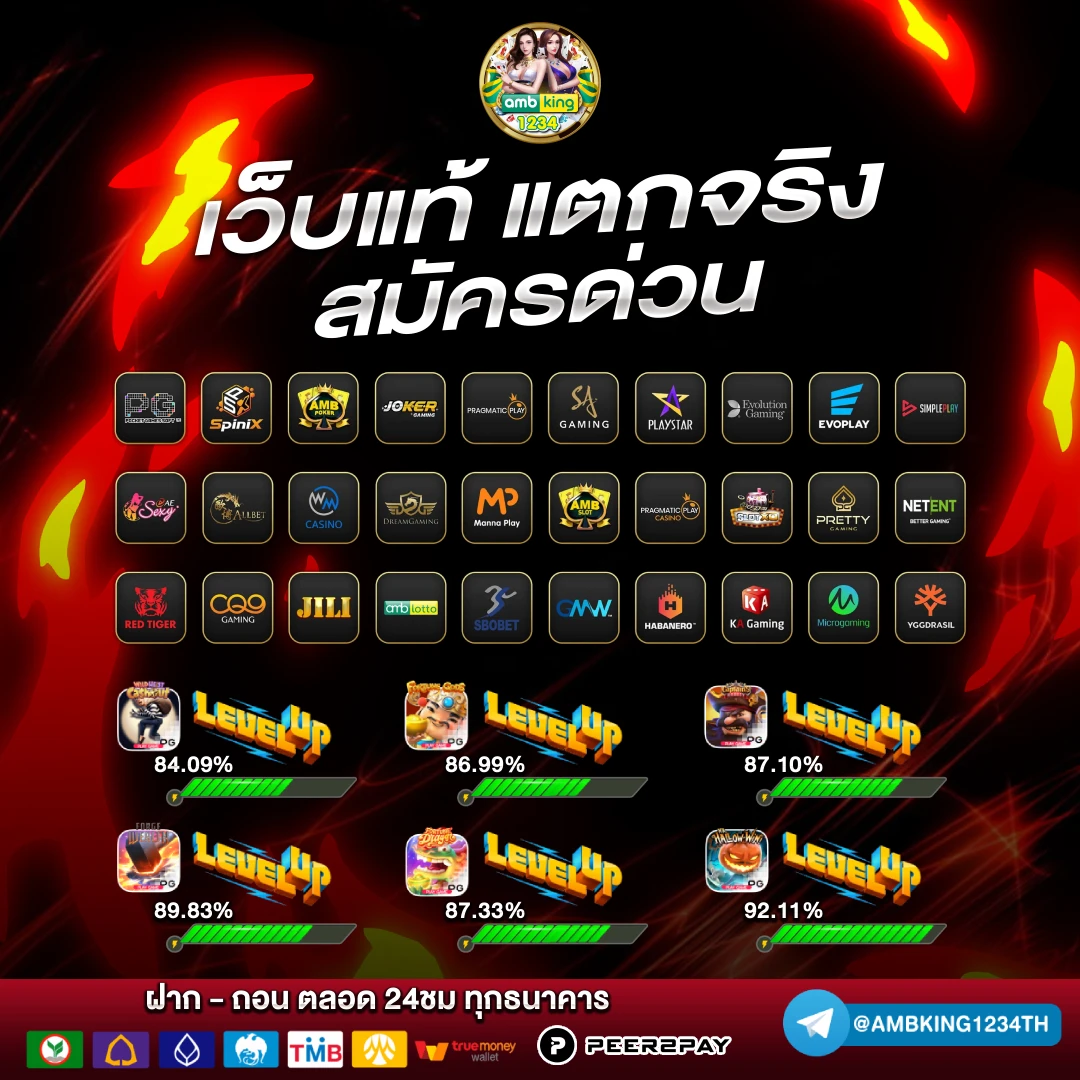 เกมสล็อตฝากถอนไม่มีขั้นต่ำ - แบนเนอร์โปรโมชั่น