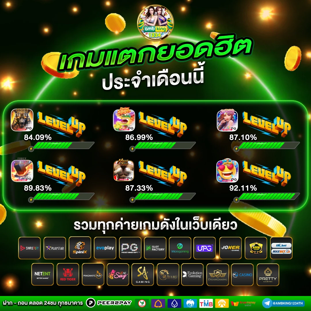 สล็อต ฝาก-ถอน true wallet ไม่มี บัญชีธนาคาร 5 รับ 100 - แบนเนอร์โปรโมชั่น