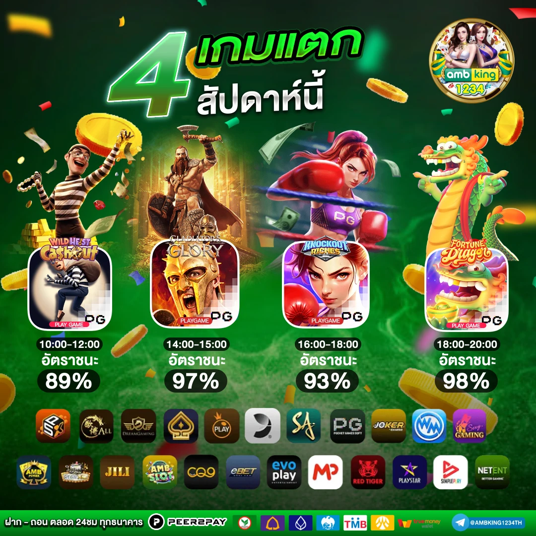 บาคาร่าฝากถอนไม่มีขั้นต่ํา - แบนเนอร์โปรโมชั่น