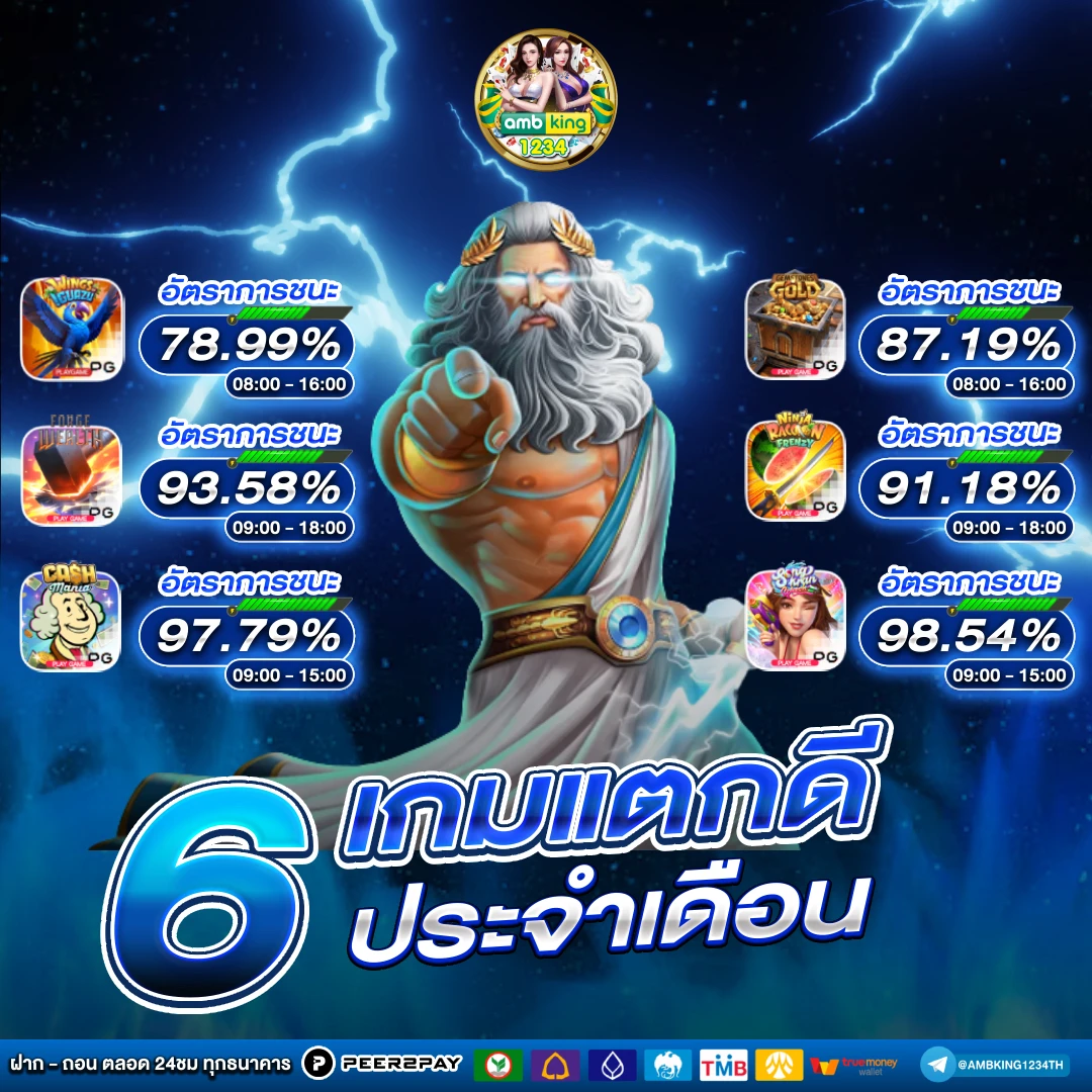 สล็อต 888 เว็บตรง ไม่ผ่านเอเย่นต์ ไม่มี ขั้นต่ํา - แบนเนอร์โปรโมชั่น